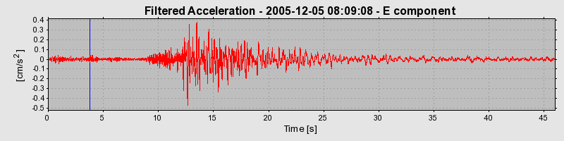 Plot-20160718-21858-1as86bc-0