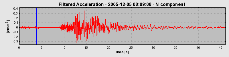 Plot-20160718-21858-k4z6e9-0