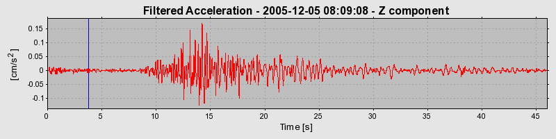 Plot-20160718-21858-1l572dp-0