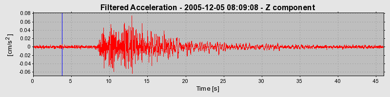 Plot-20160718-21858-89f7yt-0