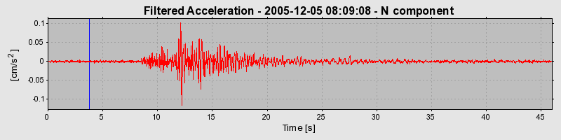 Plot-20160718-21858-1aw4rav-0