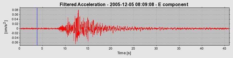 Plot-20160718-21858-fhgy5r-0