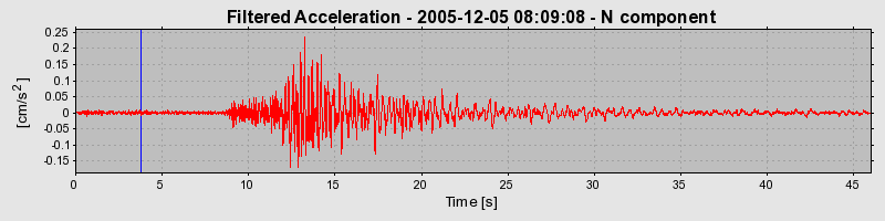 Plot-20160718-21858-8vhjna-0