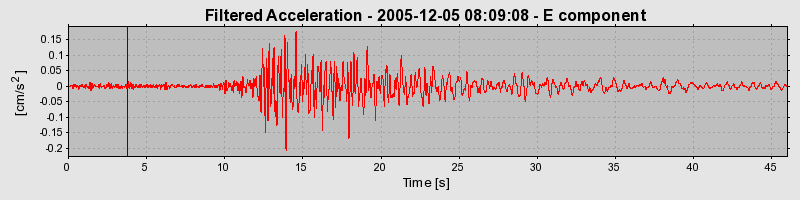 Plot-20160718-21858-z93f0d-0