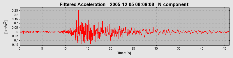 Plot-20160718-21858-1jmcdbg-0