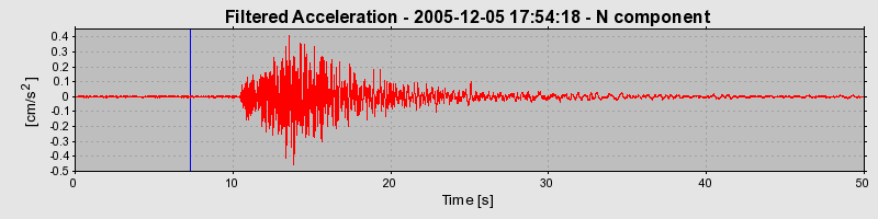 Plot-20160718-21858-1ikcb12-0