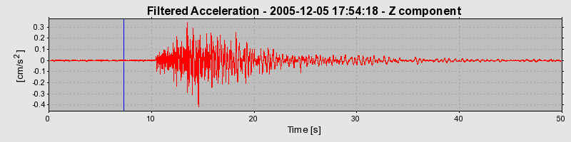 Plot-20160718-21858-1870dx1-0