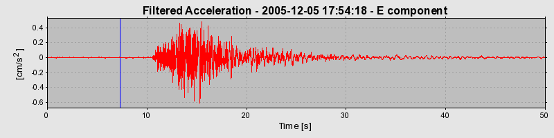 Plot-20160718-21858-1ohbr12-0