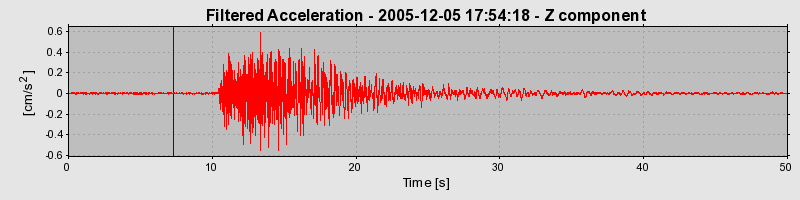 Plot-20160718-21858-7sz7jk-0