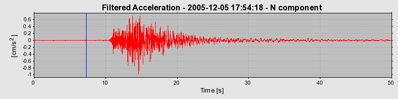 Plot-20160718-21858-1kfkjey-0