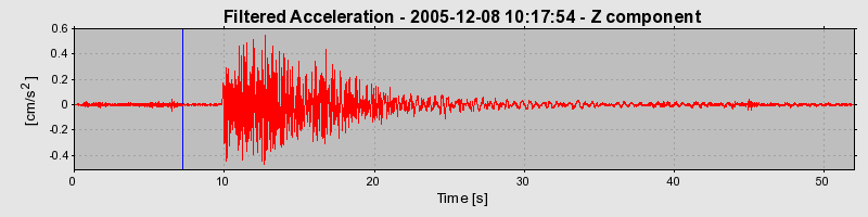 Plot-20160718-21858-1wxojtz-0