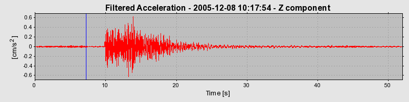 Plot-20160718-21858-1i3bf4y-0