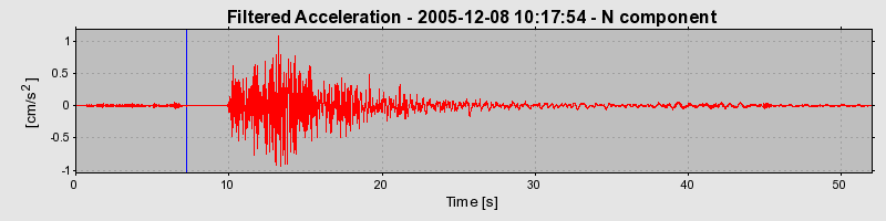 Plot-20160718-21858-1h4ipwe-0