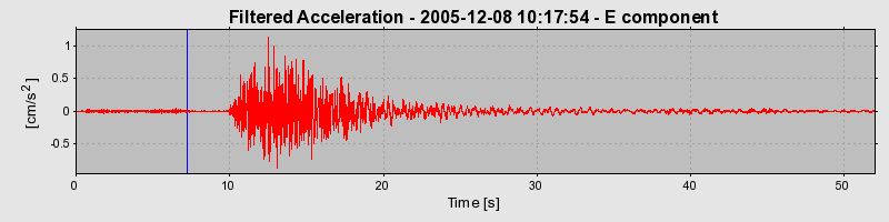 Plot-20160718-21858-1s6pfg1-0