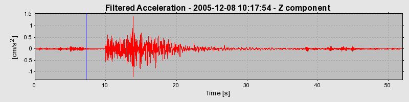 Plot-20160718-21858-102tcdr-0