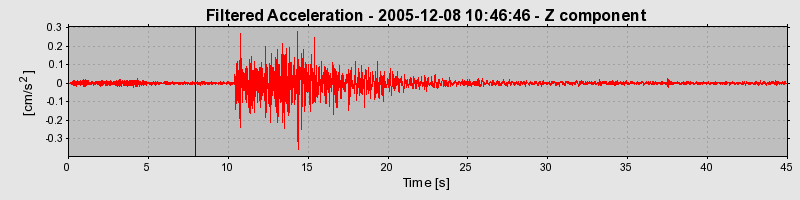 Plot-20160718-21858-1yp4mu0-0