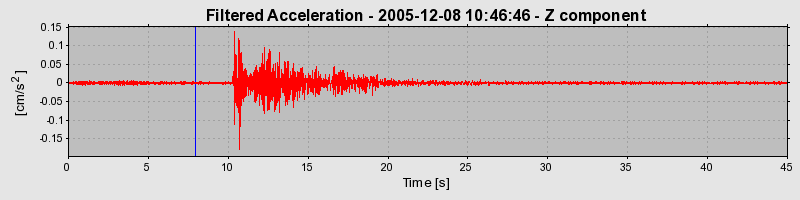 Plot-20160718-21858-191opag-0