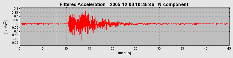 Plot-20160718-21858-ddqzvj-0