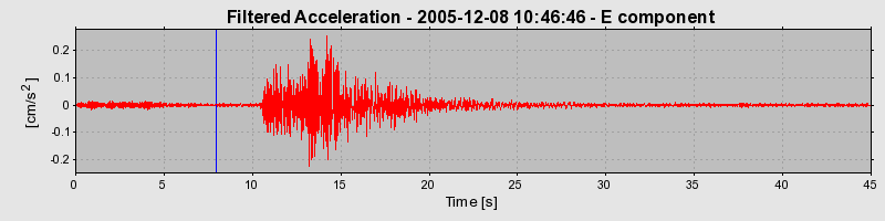 Plot-20160718-21858-2erfb5-0