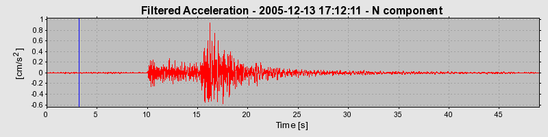 Plot-20160718-21858-jyl4b-0