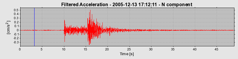 Plot-20160718-21858-iou15z-0