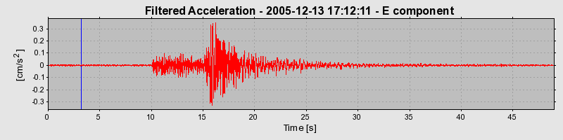 Plot-20160718-21858-1rbt44-0