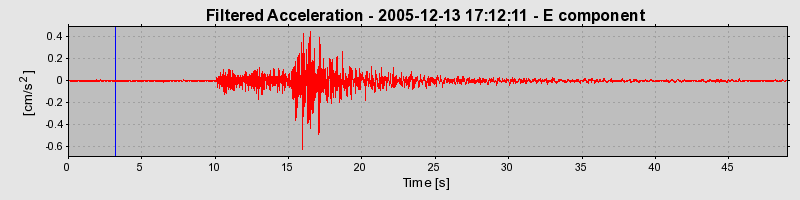 Plot-20160718-21858-1mmugm9-0