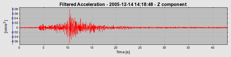 Plot-20160718-21858-12ger-0