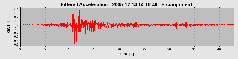 Plot-20160718-21858-1ufeh9p-0