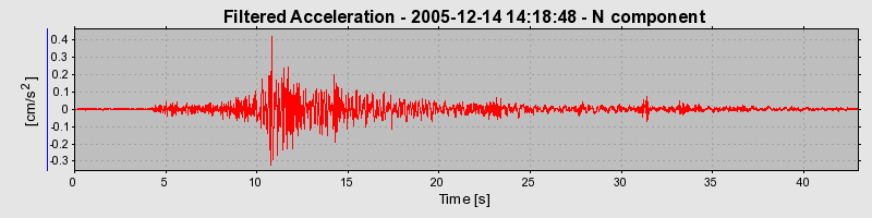 Plot-20160718-21858-1s74hsi-0