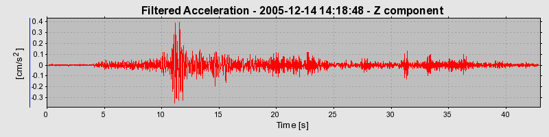 Plot-20160718-21858-zftbgu-0