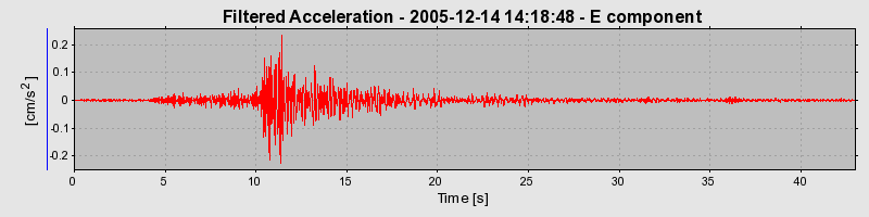 Plot-20160718-21858-10jmfd4-0