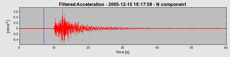 Plot-20160718-21858-lte6tm-0