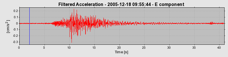 Plot-20160718-21858-1td852y-0