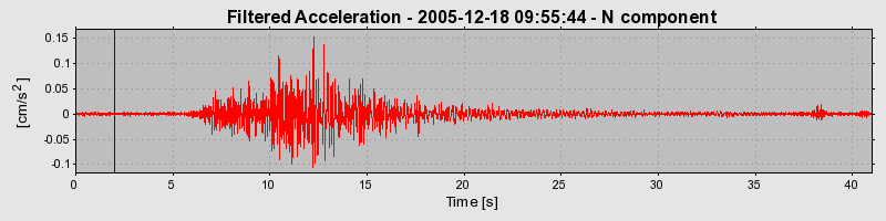 Plot-20160718-21858-1dwtk89-0