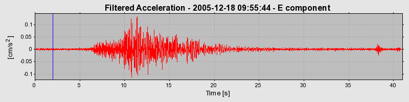 Plot-20160718-21858-92qzed-0