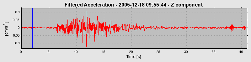 Plot-20160718-21858-1r9pon8-0