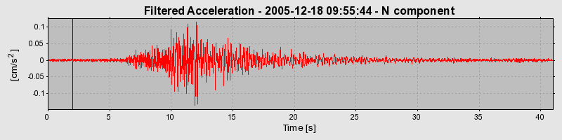 Plot-20160718-21858-1m83z7j-0