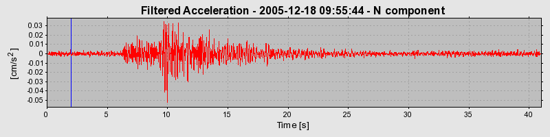 Plot-20160718-21858-1h52t74-0