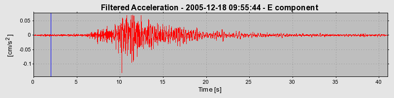 Plot-20160718-21858-1adgeju-0