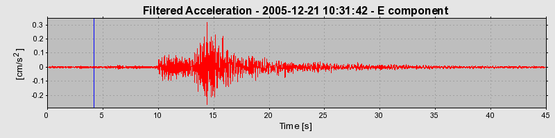 Plot-20160718-21858-1wbstdb-0