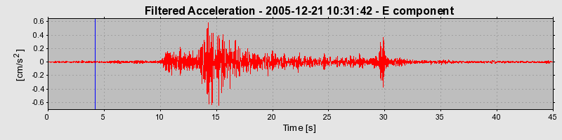 Plot-20160718-21858-5tw3wy-0