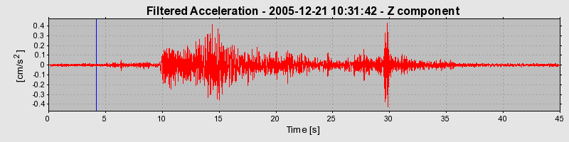 Plot-20160718-21858-hh38im-0