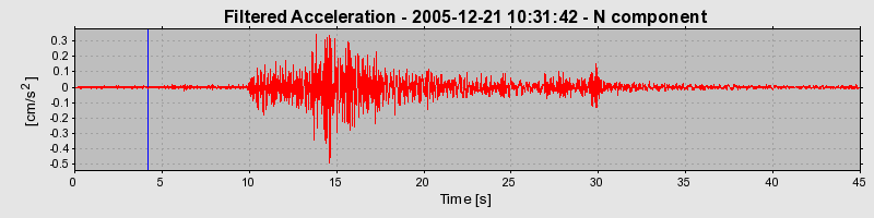 Plot-20160718-21858-mi0hrd-0