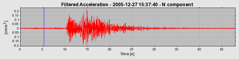 Plot-20160718-21858-1czhptx-0