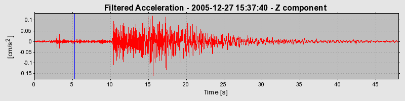 Plot-20160718-21858-tzyb31-0