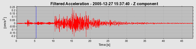 Plot-20160718-21858-1av5lhw-0