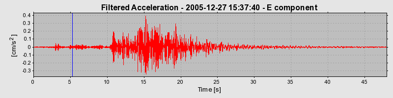 Plot-20160718-21858-19z7hp7-0