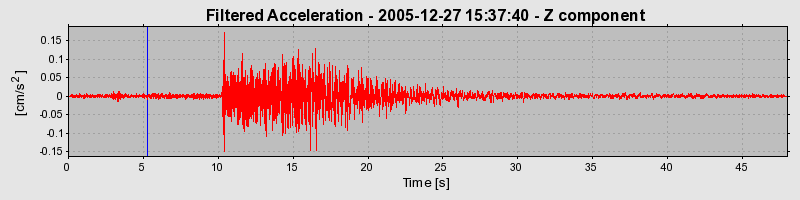 Plot-20160718-21858-ee83bz-0
