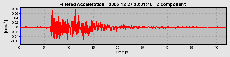 Plot-20160718-21858-hj84cb-0